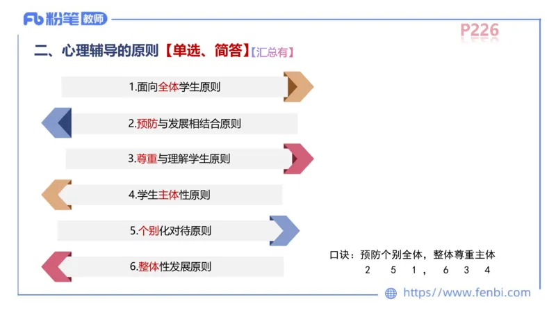 中学资格证科目二理论精讲14-陈耳东_4-教培资料-26年最新资料-同步更新_初中高中教资_2025上中学教资笔试_0225上-教育知识与能力FB网课_2.理论精讲_讲义