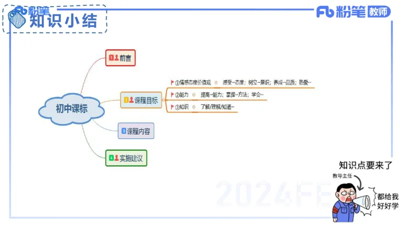2月4日(早）-教资理论-课标（初中）-陈圆圆+_4-教培资料-26年最新资料-同步更新_科一科二电子资料合集中小幼（笔记真题知识点汇总等）文件多，按需保存_01西米合集_01理论精讲