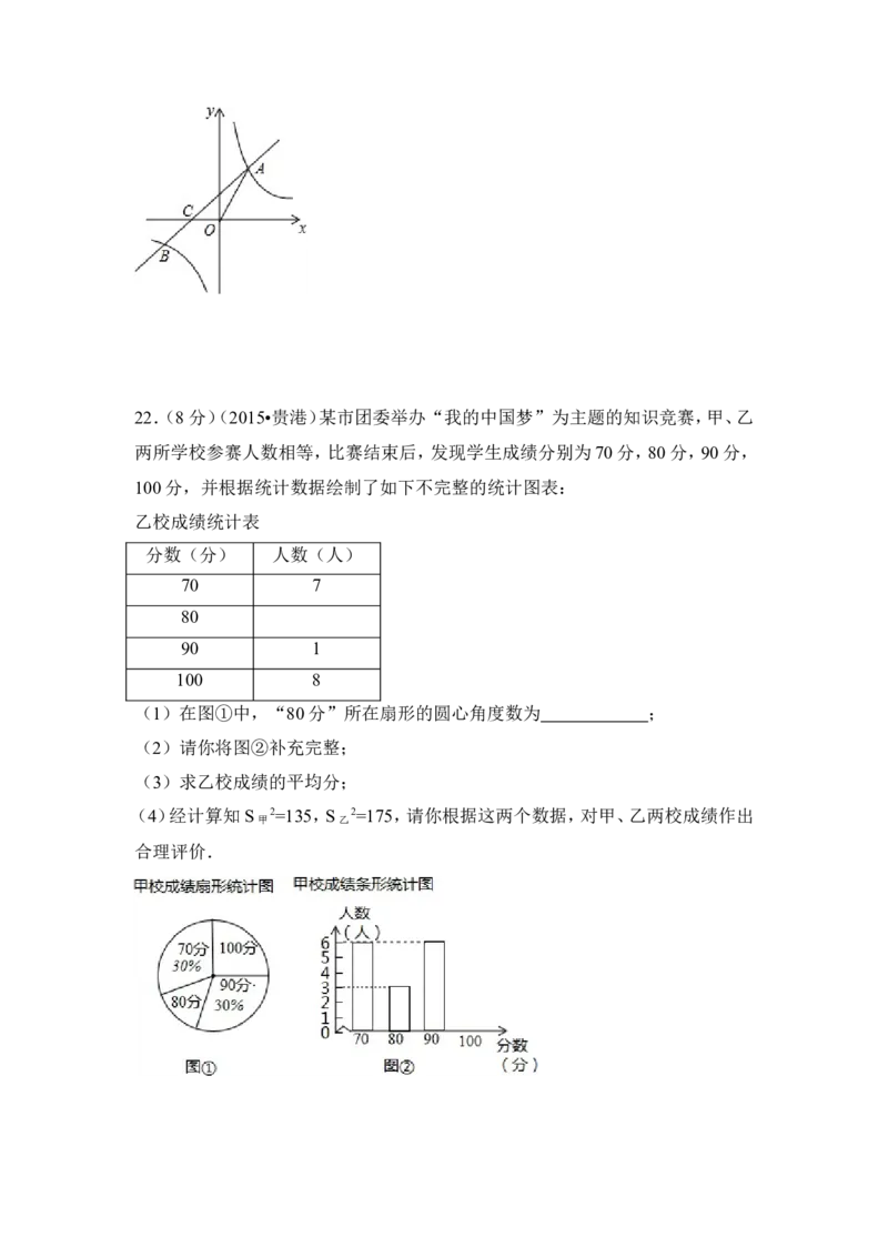 2015年广西省贵港市中考数学试卷（含解析版）_中考真题_2.数学中考真题2015-2024年_2015年全国中考数学180份