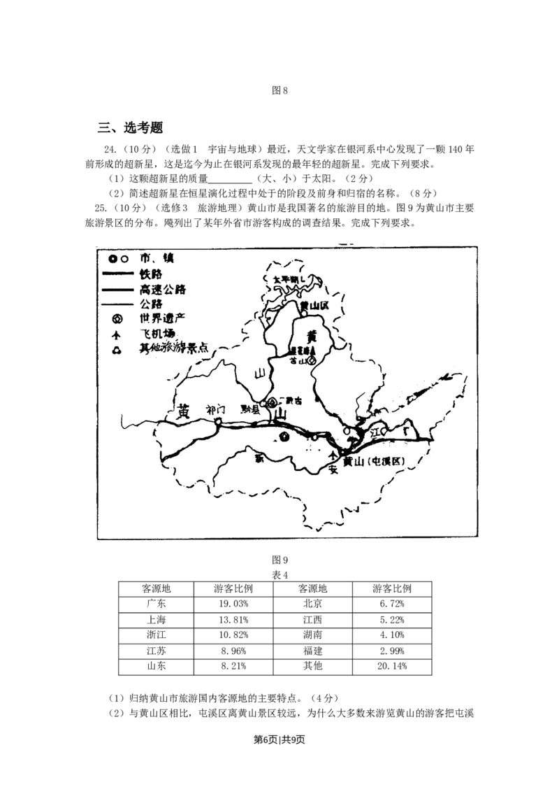 2008年高考地理试卷（海南）（解析卷）_1.高考2025全国各省真题+答案_01.2008-2024全国高考真题（按省份分类）_29.海南_2008-2024&middot;（海南）地理高考真题