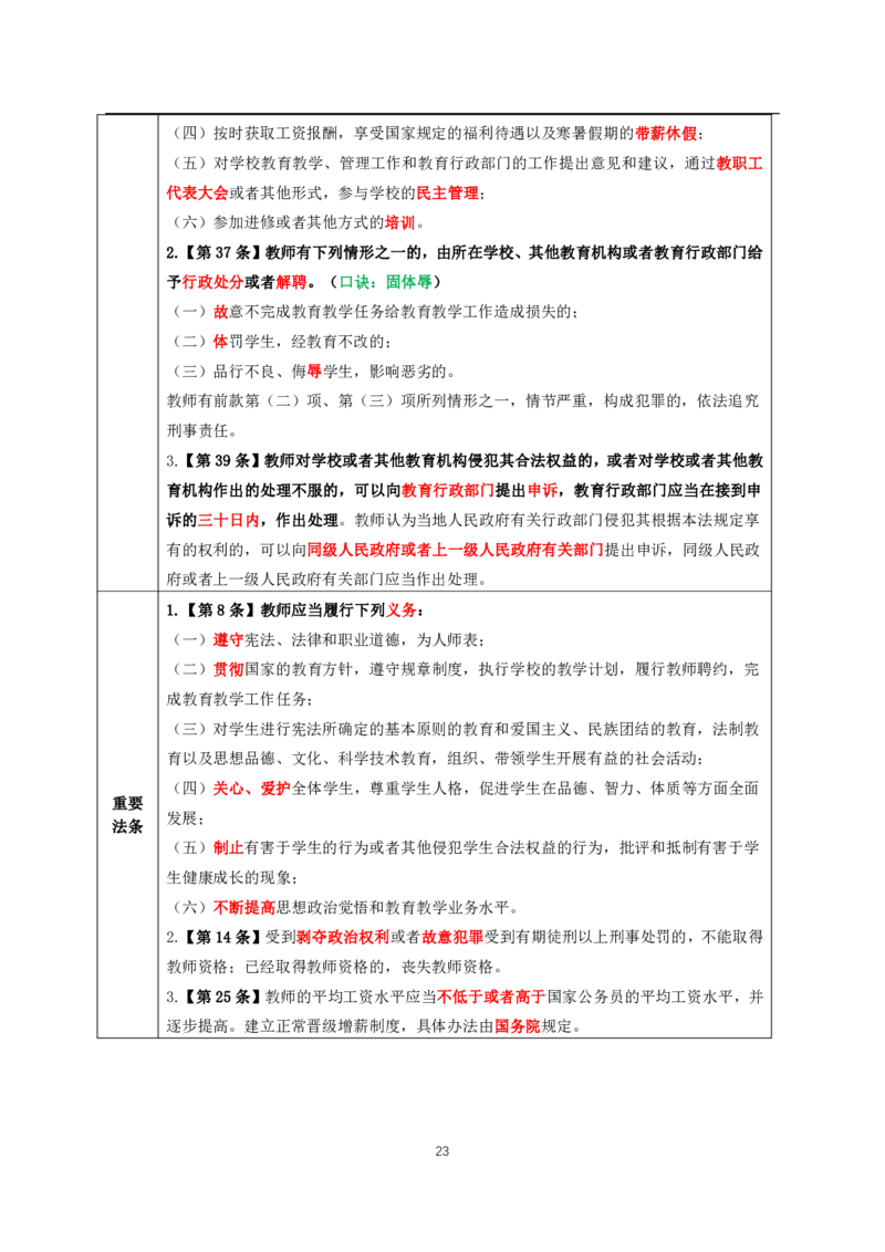 中小幼通用科一抢分包_4-教培资料-26年最新资料-同步更新_科一科二电子资料合集中小幼（笔记真题知识点汇总等）文件多，按需保存_科一科二知识专项（中小幼）推荐