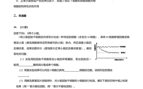 2009年高考生物试卷（四川）（空白卷）_1.高考2025全国各省真题+答案_01.2008-2024全国高考真题（按省份分类）_18.四川_2008-2024&middot;（四川）生物高考真题