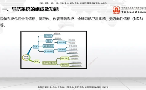 12.30一建《民航》抢先备考不白学，高频考点全攻略（第三轮）_2026年一级建造师_2026年一建民航_2026年一建民航SVIP_2026一建民航SVIP_02-基础精讲✿高端面授✿深度强化_讲义