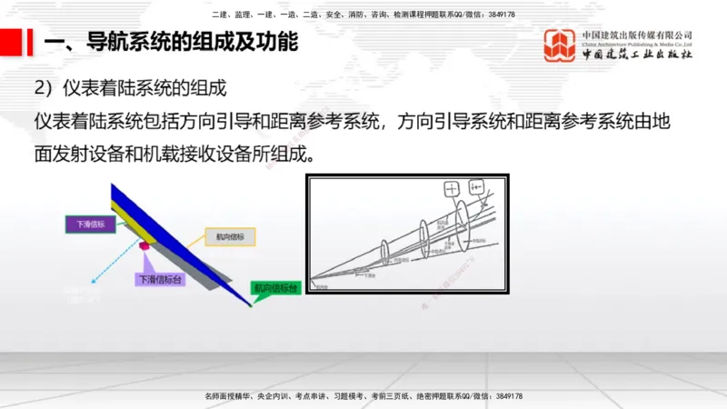 12.30一建《民航》抢先备考不白学，高频考点全攻略（第三轮）_2026年一级建造师_2026年一建民航_2026年一建民航SVIP_2026一建民航SVIP_02-基础精讲✿高端面授✿深度强化_讲义