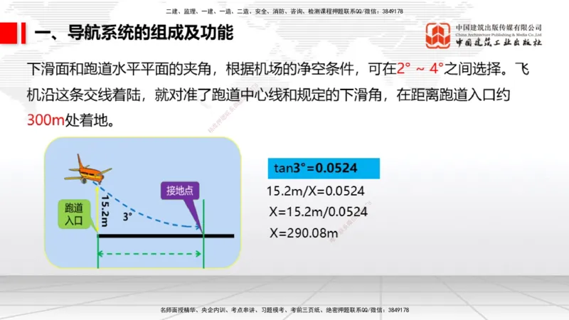 12.30一建《民航》抢先备考不白学，高频考点全攻略（第三轮）_2026年一级建造师_2026年一建民航_2026年一建民航SVIP_2026一建民航SVIP_02-基础精讲✿高端面授✿深度强化_讲义