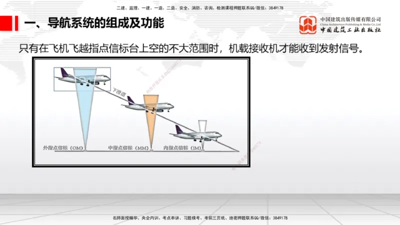 12.30一建《民航》抢先备考不白学，高频考点全攻略（第三轮）_2026年一级建造师_2026年一建民航_2026年一建民航SVIP_2026一建民航SVIP_02-基础精讲✿高端面授✿深度强化_讲义