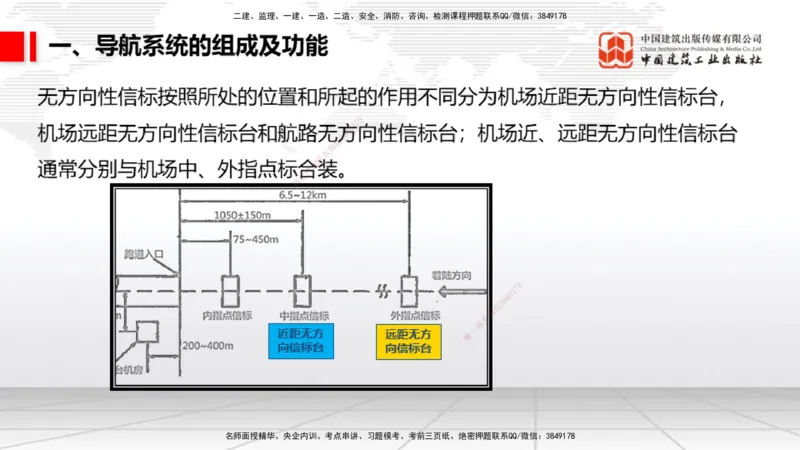 12.30一建《民航》抢先备考不白学，高频考点全攻略（第三轮）_2026年一级建造师_2026年一建民航_2026年一建民航SVIP_2026一建民航SVIP_02-基础精讲✿高端面授✿深度强化_讲义