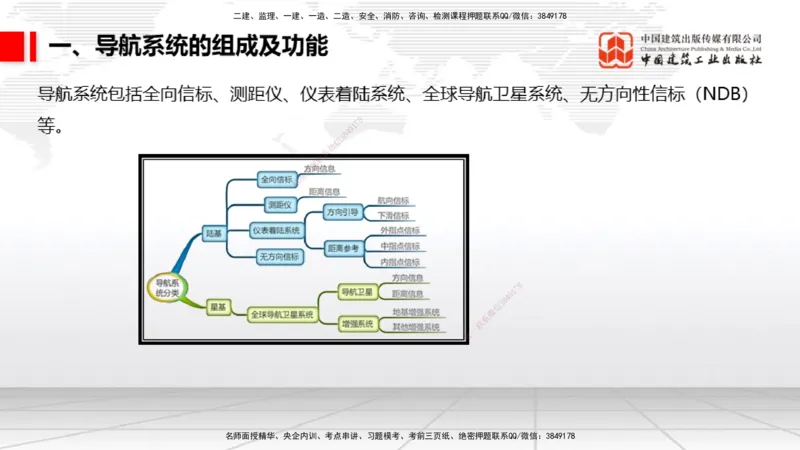 12.30一建《民航》抢先备考不白学，高频考点全攻略（第三轮）_2026年一级建造师_2026年一建民航_2026年一建民航SVIP_2026一建民航SVIP_02-基础精讲✿高端面授✿深度强化_讲义