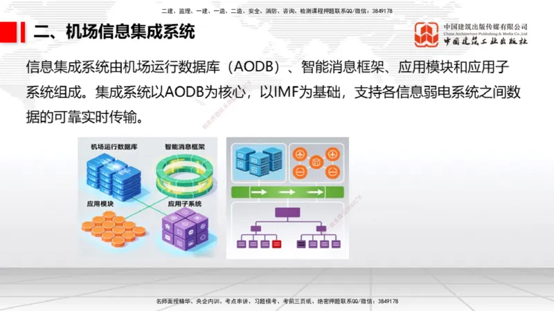 12.30一建《民航》抢先备考不白学，高频考点全攻略（第三轮）_2026年一级建造师_2026年一建民航_2026年一建民航SVIP_2026一建民航SVIP_02-基础精讲✿高端面授✿深度强化_讲义