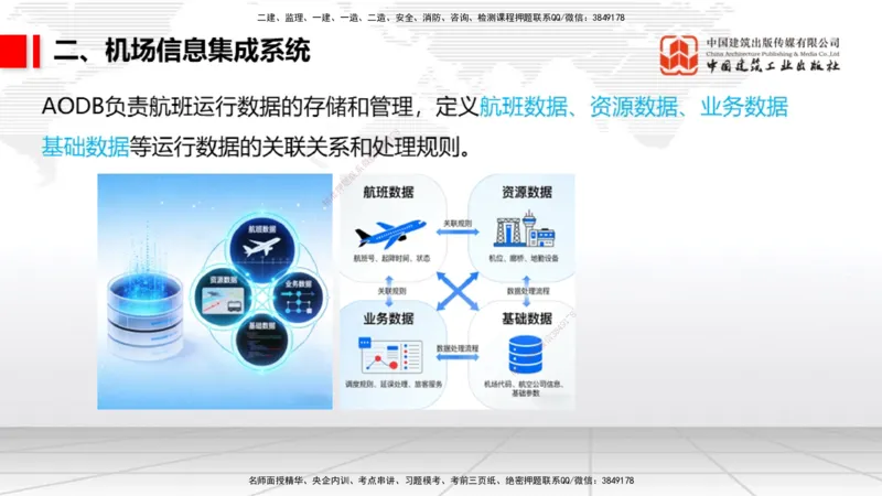 12.30一建《民航》抢先备考不白学，高频考点全攻略（第三轮）_2026年一级建造师_2026年一建民航_2026年一建民航SVIP_2026一建民航SVIP_02-基础精讲✿高端面授✿深度强化_讲义