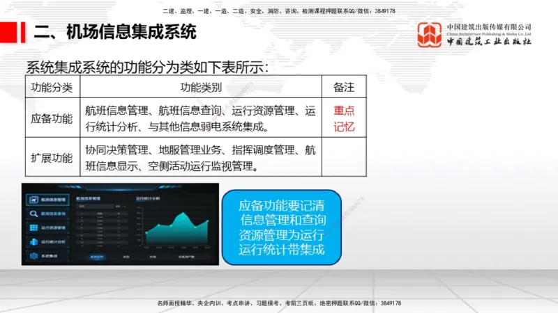 12.30一建《民航》抢先备考不白学，高频考点全攻略（第三轮）_2026年一级建造师_2026年一建民航_2026年一建民航SVIP_2026一建民航SVIP_02-基础精讲✿高端面授✿深度强化_讲义