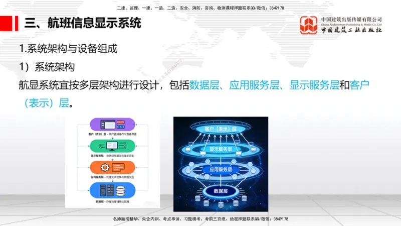 12.30一建《民航》抢先备考不白学，高频考点全攻略（第三轮）_2026年一级建造师_2026年一建民航_2026年一建民航SVIP_2026一建民航SVIP_02-基础精讲✿高端面授✿深度强化_讲义
