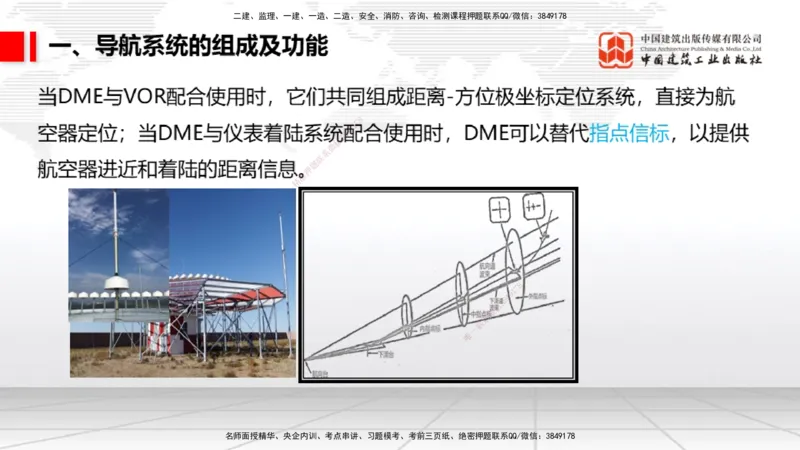 12.30一建《民航》抢先备考不白学，高频考点全攻略（第三轮）_2026年一级建造师_2026年一建民航_2026年一建民航SVIP_2026一建民航SVIP_02-基础精讲✿高端面授✿深度强化_讲义