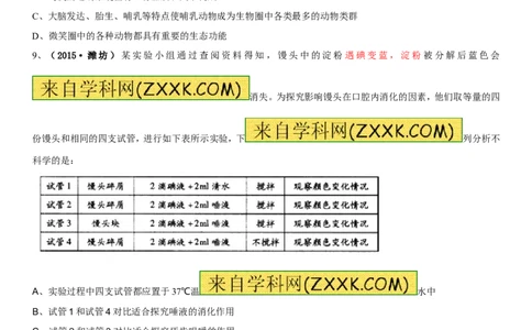 2015潍坊市中考生物试题带答案(word版)_中考真题_8.生物中考真题2015-2024年_地区卷_山东省_山东潍坊中考生物08-21