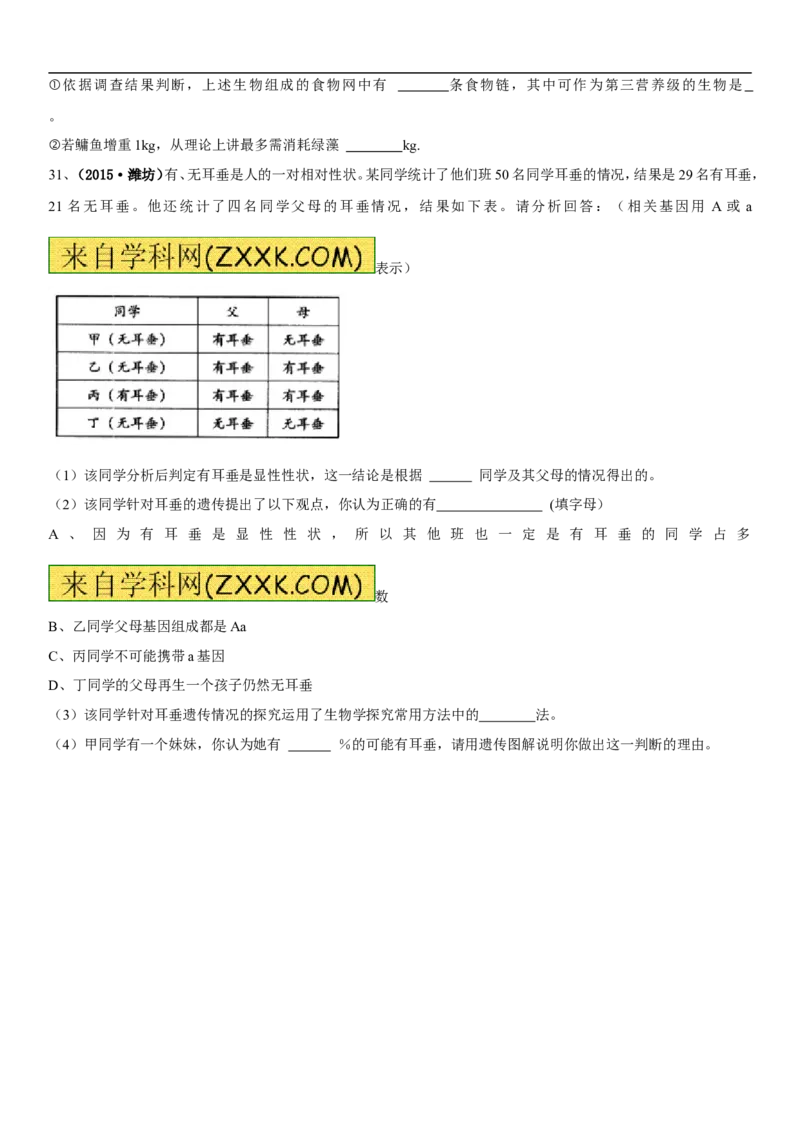 2015潍坊市中考生物试题带答案(word版)_中考真题_8.生物中考真题2015-2024年_地区卷_山东省_山东潍坊中考生物08-21