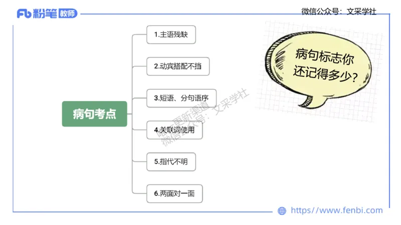 25上教资系统班现代汉语2&mdash;乐多_4-教培资料-26年最新资料-同步更新_初中高中教资_03科三专项（进去保存报考的学科即可）_01科目三FB网课、三色速记手册、知识点导图等推荐