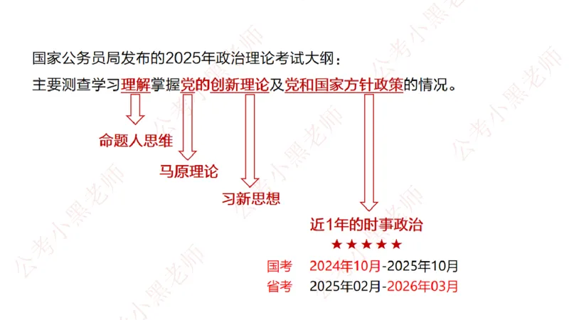 2025年第2季度盘点-小黑时政_2026考公资料_（11）小黑（离职去上岸村了）_时政2025小黑全年时政_05.小黑季度时政盘点_课件