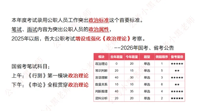 2025年第2季度盘点-小黑时政_2026考公资料_（11）小黑（离职去上岸村了）_时政2025小黑全年时政_05.小黑季度时政盘点_课件
