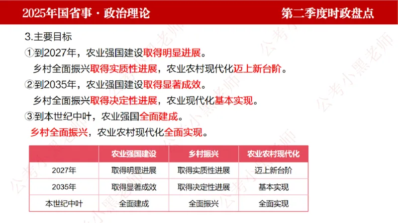 2025年第2季度盘点-小黑时政_2026考公资料_（11）小黑（离职去上岸村了）_时政2025小黑全年时政_05.小黑季度时政盘点_课件
