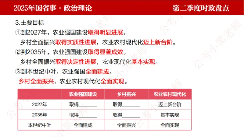 2025年第2季度盘点-小黑时政_2026考公资料_（11）小黑（离职去上岸村了）_时政2025小黑全年时政_05.小黑季度时政盘点_课件