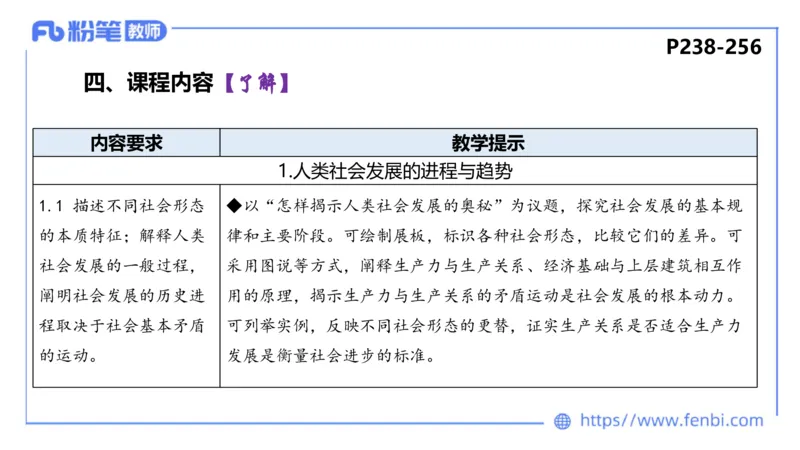 6.25-理论精讲-课标2（高中）-华文卿_4-教培资料-26年最新资料-同步更新_科一科二电子资料合集中小幼（笔记真题知识点汇总等）文件多，按需保存_各机构笔记合集（中小幼）推荐