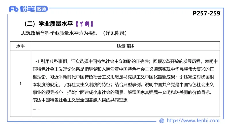 6.25-理论精讲-课标2（高中）-华文卿_4-教培资料-26年最新资料-同步更新_科一科二电子资料合集中小幼（笔记真题知识点汇总等）文件多，按需保存_各机构笔记合集（中小幼）推荐