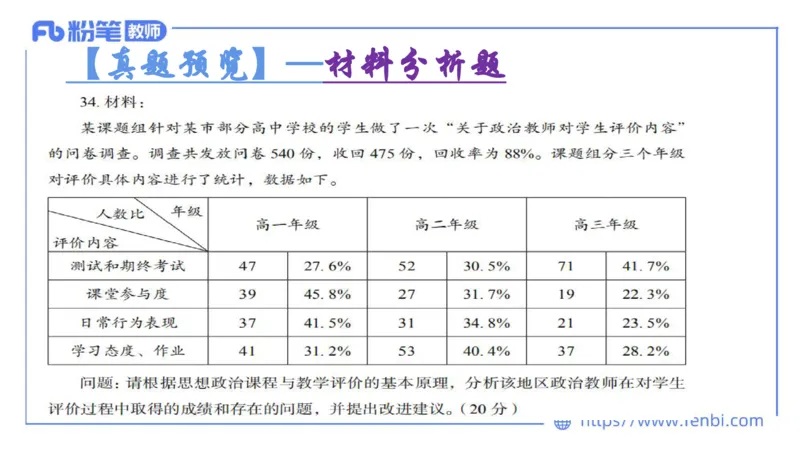 6.25-理论精讲-课标2（高中）-华文卿_4-教培资料-26年最新资料-同步更新_科一科二电子资料合集中小幼（笔记真题知识点汇总等）文件多，按需保存_各机构笔记合集（中小幼）推荐