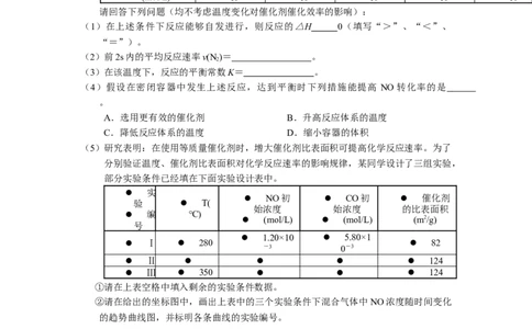 2009年高考化学试卷（浙江）（空白卷）_1.高考2025全国各省真题+答案_01.2008-2024全国高考真题（按省份分类）_22.浙江_2008-2024&middot;（浙江）化学高考真题