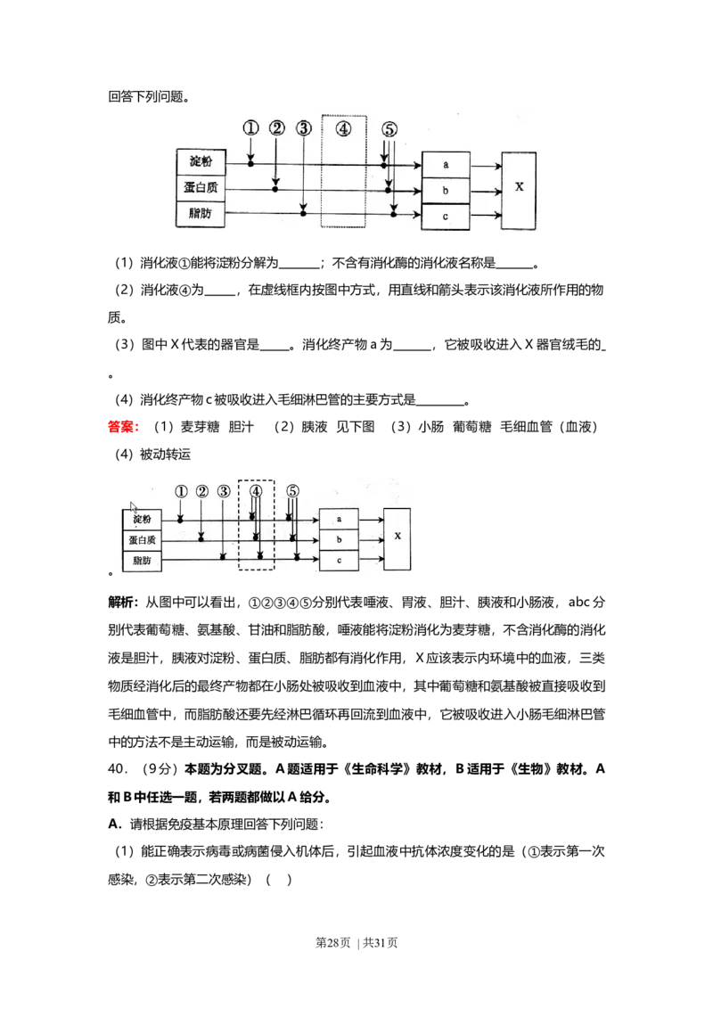 2008年高考生物试卷（上海）（解析卷）_1.高考2025全国各省真题+答案_01.2008-2024全国高考真题（按省份分类）_31.上海_2008-2022&middot;（上海）生物高考真题