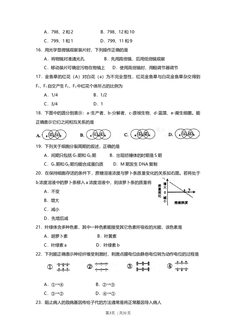 2008年高考生物试卷（上海）（解析卷）_1.高考2025全国各省真题+答案_01.2008-2024全国高考真题（按省份分类）_31.上海_2008-2022&middot;（上海）生物高考真题