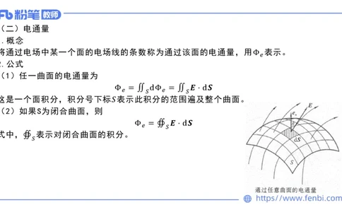 6.26理论精讲大学电磁学2-余贞_4-教培资料-26年最新资料-同步更新_科一科二电子资料合集中小幼（笔记真题知识点汇总等）文件多，按需保存_各机构笔记合集（中小幼）推荐_讲义
