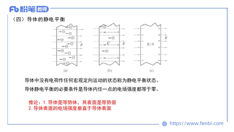 6.26理论精讲大学电磁学2-余贞_4-教培资料-26年最新资料-同步更新_科一科二电子资料合集中小幼（笔记真题知识点汇总等）文件多，按需保存_各机构笔记合集（中小幼）推荐_讲义