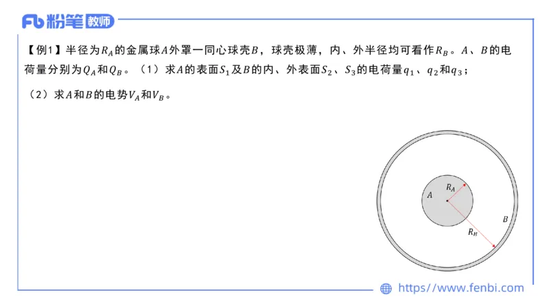 6.26理论精讲大学电磁学2-余贞_4-教培资料-26年最新资料-同步更新_科一科二电子资料合集中小幼（笔记真题知识点汇总等）文件多，按需保存_各机构笔记合集（中小幼）推荐_讲义