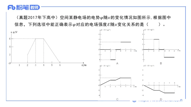 6.26理论精讲大学电磁学2-余贞_4-教培资料-26年最新资料-同步更新_科一科二电子资料合集中小幼（笔记真题知识点汇总等）文件多，按需保存_各机构笔记合集（中小幼）推荐_讲义