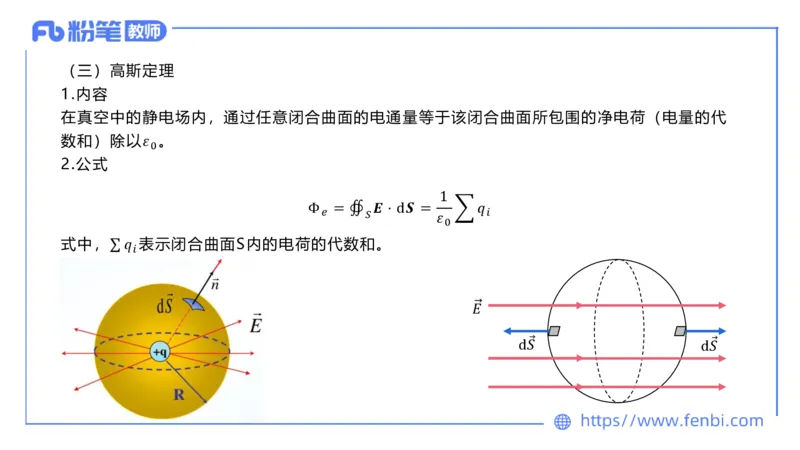 6.26理论精讲大学电磁学2-余贞_4-教培资料-26年最新资料-同步更新_科一科二电子资料合集中小幼（笔记真题知识点汇总等）文件多，按需保存_各机构笔记合集（中小幼）推荐_讲义