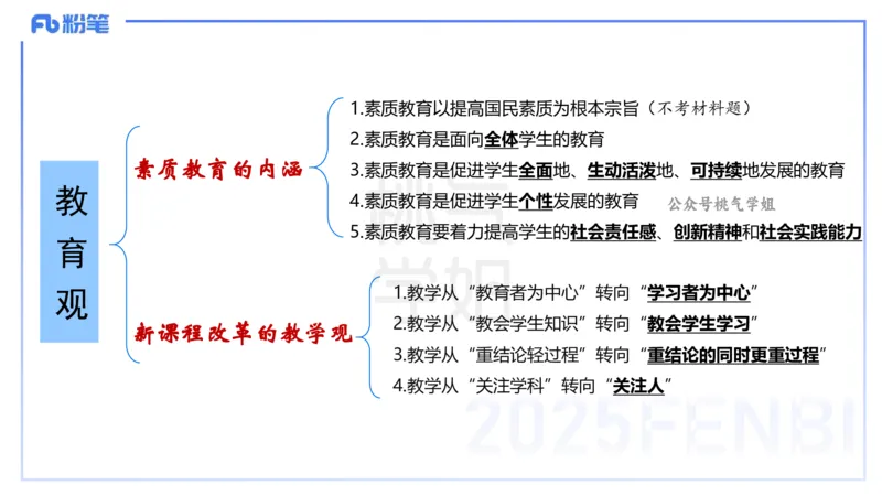 中学科目一历年&rdquo;珍&ldquo;题24年上-丰易_4-教培资料-26年最新资料-同步更新_初中高中教资_2025下中学教资笔试_012025下系统课-综合素质（科一网课完结）_四、历年&ldquo;珍&rdquo;题_讲义