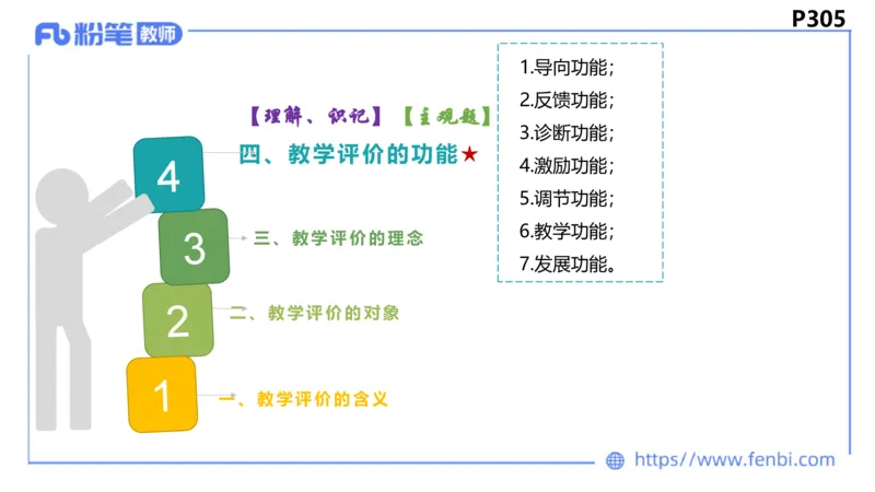 6.27-主观专项-教学论2-华文卿_4-教培资料-26年最新资料-同步更新_科一科二电子资料合集中小幼（笔记真题知识点汇总等）文件多，按需保存_各机构笔记合集（中小幼）推荐_讲义