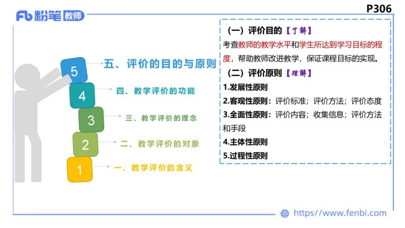 6.27-主观专项-教学论2-华文卿_4-教培资料-26年最新资料-同步更新_科一科二电子资料合集中小幼（笔记真题知识点汇总等）文件多，按需保存_各机构笔记合集（中小幼）推荐_讲义