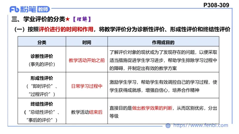 6.27-主观专项-教学论2-华文卿_4-教培资料-26年最新资料-同步更新_科一科二电子资料合集中小幼（笔记真题知识点汇总等）文件多，按需保存_各机构笔记合集（中小幼）推荐_讲义