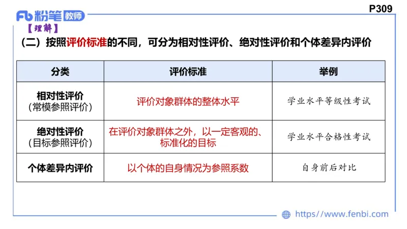 6.27-主观专项-教学论2-华文卿_4-教培资料-26年最新资料-同步更新_科一科二电子资料合集中小幼（笔记真题知识点汇总等）文件多，按需保存_各机构笔记合集（中小幼）推荐_讲义