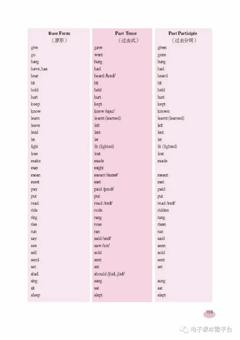 七年级上册英语上海新世纪版电子课本_4-教培资料-26年最新资料-同步更新_初中高中教资_03科三专项（进去保存报考的学科即可）_02科三专项（笔记真题思维导图教学设计版本二）