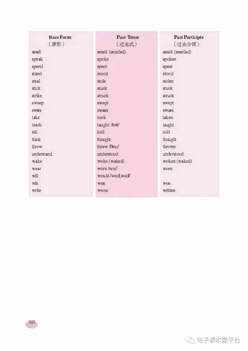 七年级上册英语上海新世纪版电子课本_4-教培资料-26年最新资料-同步更新_初中高中教资_03科三专项（进去保存报考的学科即可）_02科三专项（笔记真题思维导图教学设计版本二）