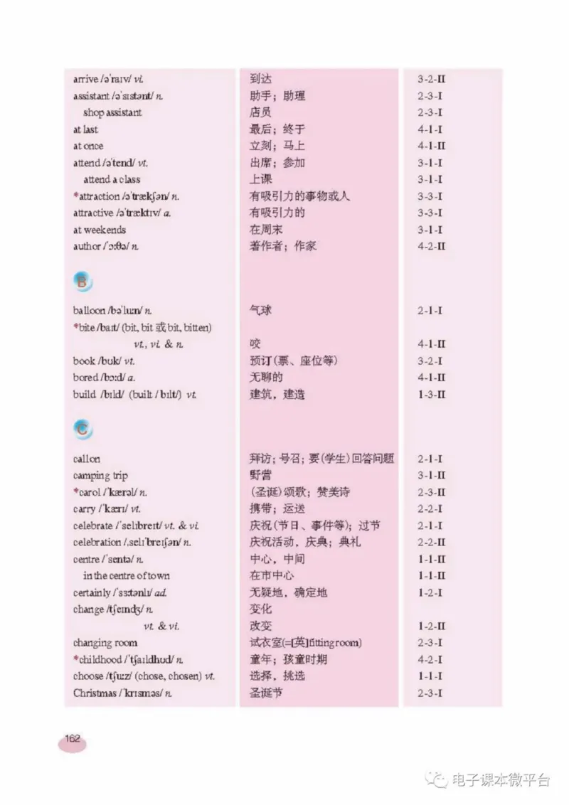 七年级上册英语上海新世纪版电子课本_4-教培资料-26年最新资料-同步更新_初中高中教资_03科三专项（进去保存报考的学科即可）_02科三专项（笔记真题思维导图教学设计版本二）