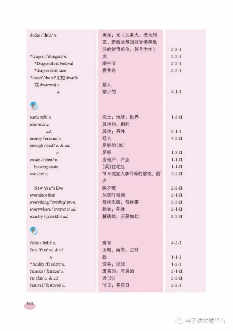 七年级上册英语上海新世纪版电子课本_4-教培资料-26年最新资料-同步更新_初中高中教资_03科三专项（进去保存报考的学科即可）_02科三专项（笔记真题思维导图教学设计版本二）