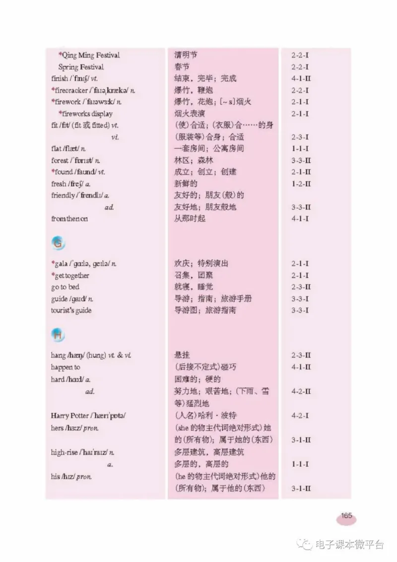 七年级上册英语上海新世纪版电子课本_4-教培资料-26年最新资料-同步更新_初中高中教资_03科三专项（进去保存报考的学科即可）_02科三专项（笔记真题思维导图教学设计版本二）