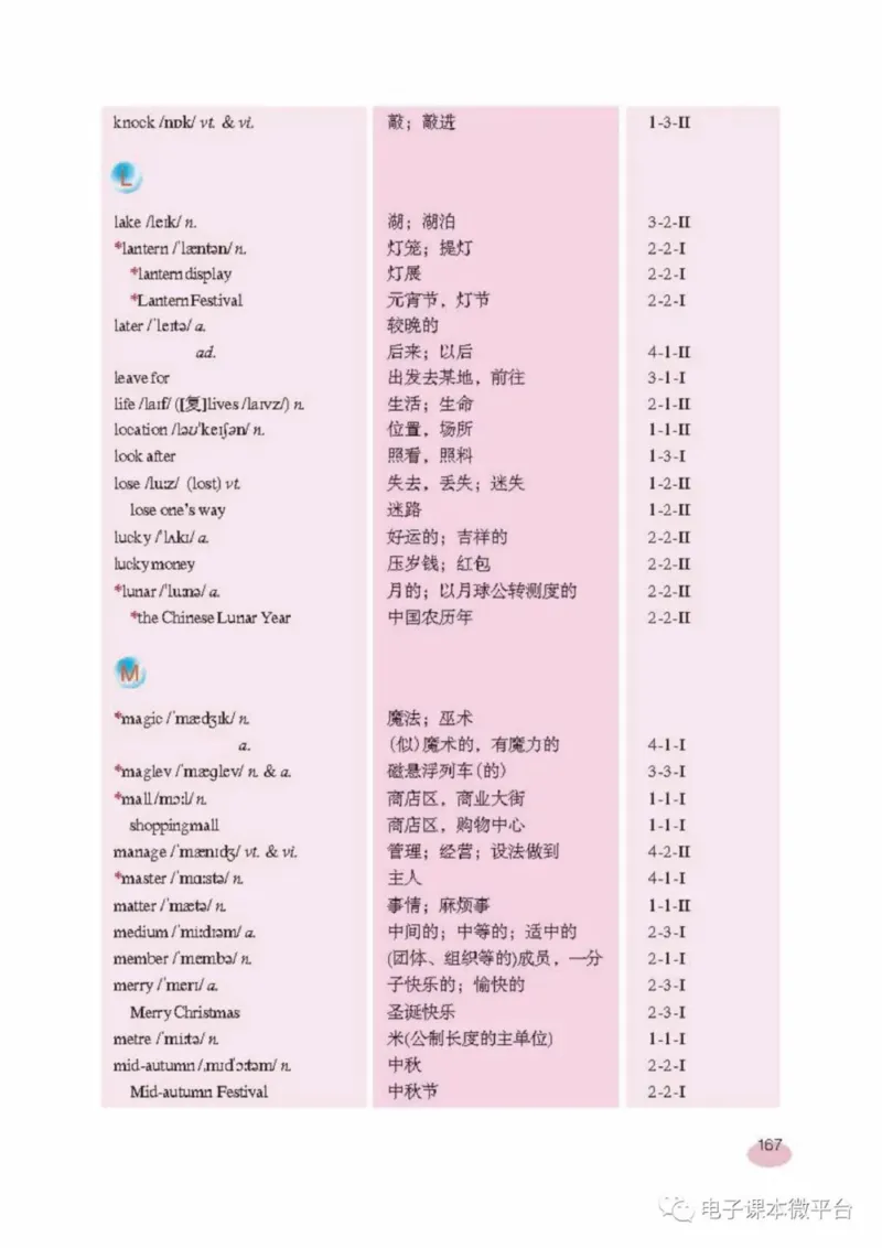 七年级上册英语上海新世纪版电子课本_4-教培资料-26年最新资料-同步更新_初中高中教资_03科三专项（进去保存报考的学科即可）_02科三专项（笔记真题思维导图教学设计版本二）