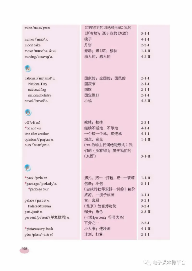 七年级上册英语上海新世纪版电子课本_4-教培资料-26年最新资料-同步更新_初中高中教资_03科三专项（进去保存报考的学科即可）_02科三专项（笔记真题思维导图教学设计版本二）
