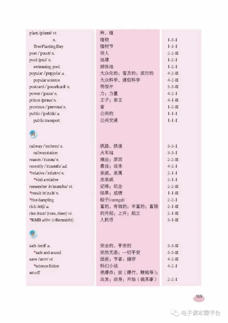 七年级上册英语上海新世纪版电子课本_4-教培资料-26年最新资料-同步更新_初中高中教资_03科三专项（进去保存报考的学科即可）_02科三专项（笔记真题思维导图教学设计版本二）