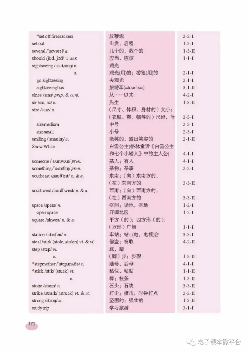 七年级上册英语上海新世纪版电子课本_4-教培资料-26年最新资料-同步更新_初中高中教资_03科三专项（进去保存报考的学科即可）_02科三专项（笔记真题思维导图教学设计版本二）
