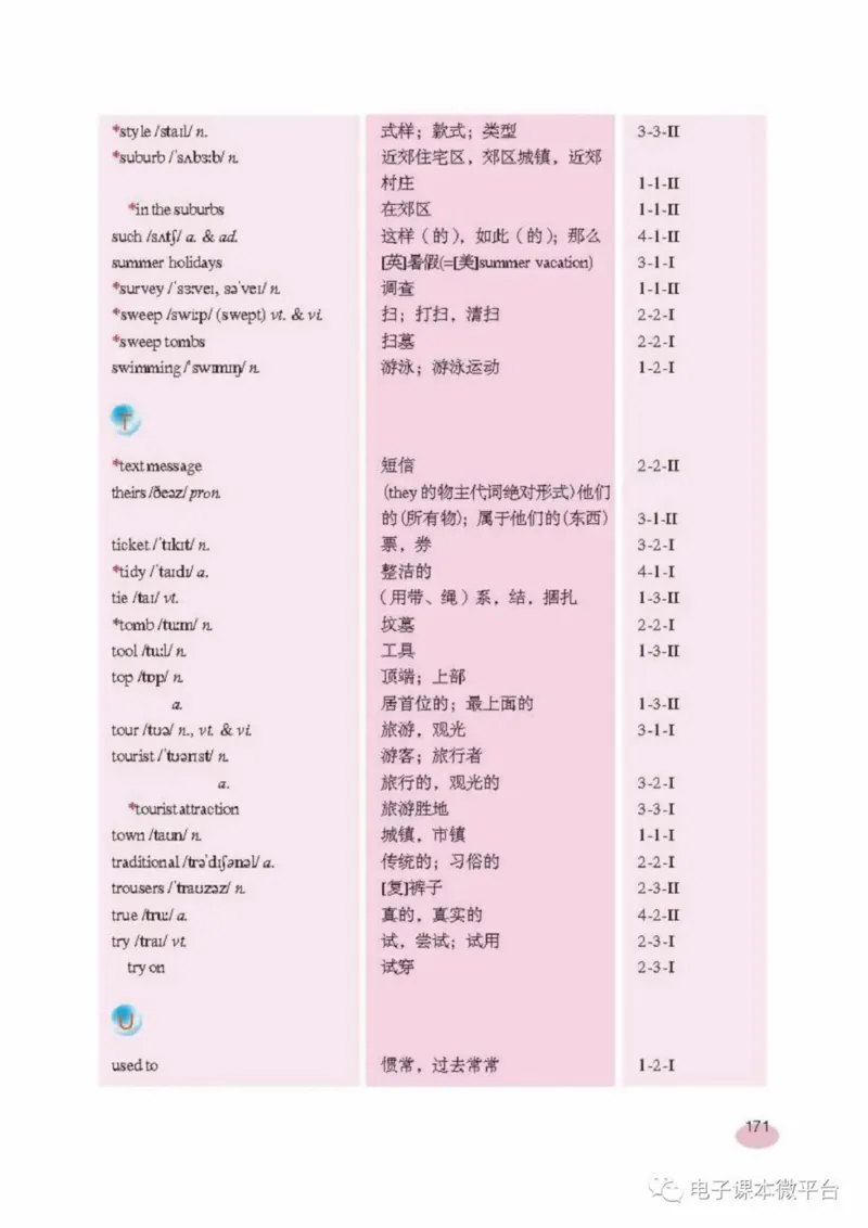 七年级上册英语上海新世纪版电子课本_4-教培资料-26年最新资料-同步更新_初中高中教资_03科三专项（进去保存报考的学科即可）_02科三专项（笔记真题思维导图教学设计版本二）